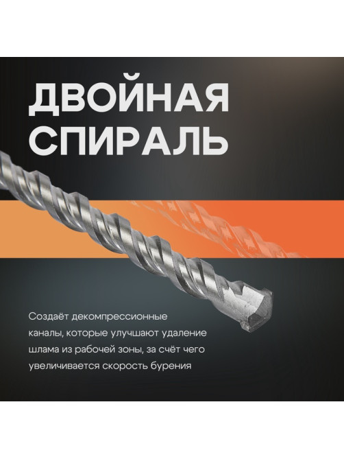 Бур по бетону ТУНДРА, двойная спираль, SDS-plus, 4×110 мм