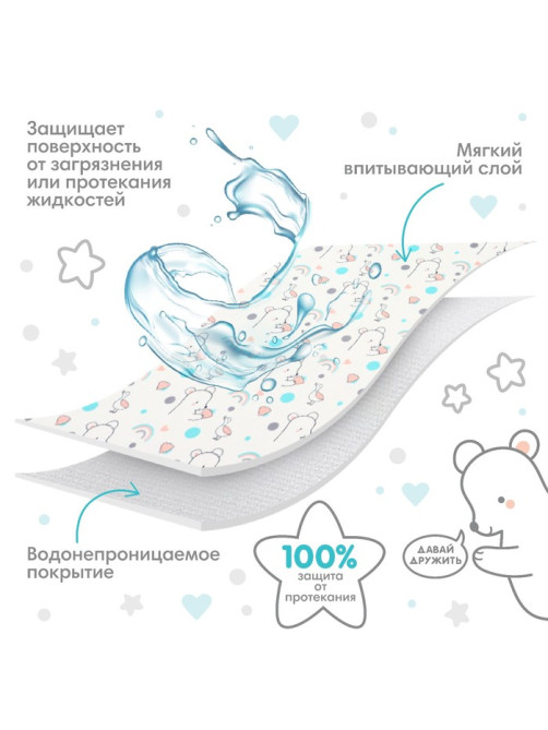 Пеленка детская Крошка Я, 70×100 см