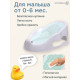 Горка для купания новорожденных Крошка Я, 0-6 мес., р-р 43×30×19 см, белый/мятный