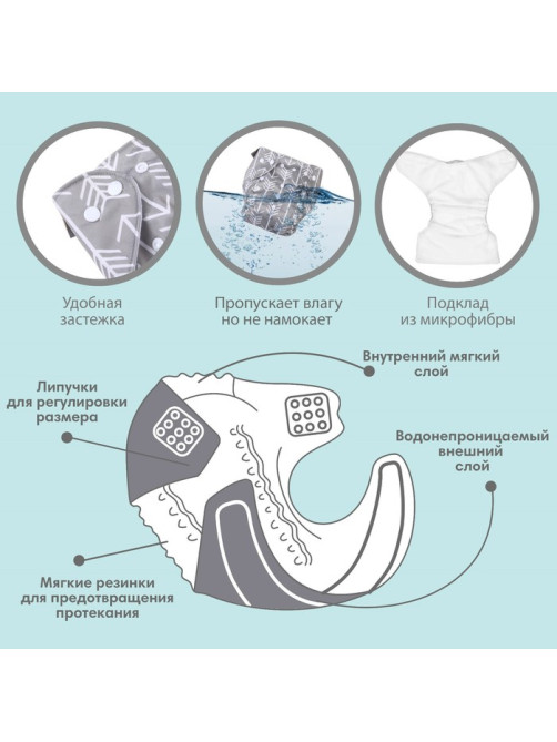 Многоразовый подгузник «Стрелы», 3-15 кг, серый, Крошка Я