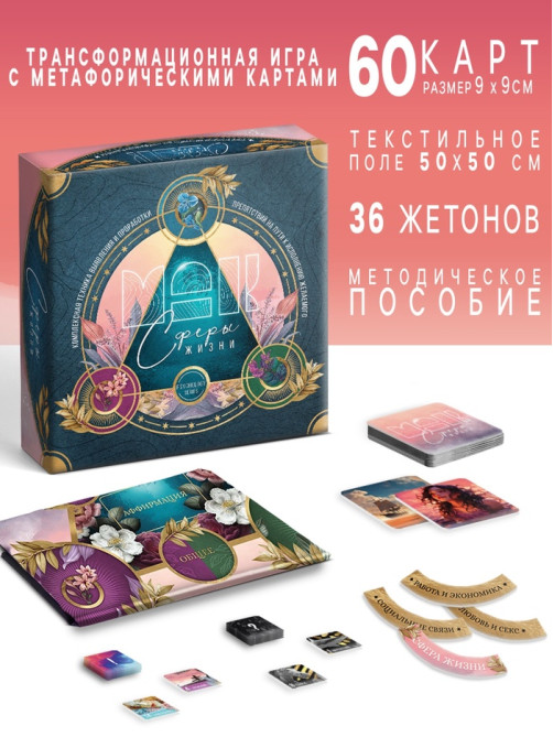 Трансформационная игра «Сферы жизни», 60 карт (9×9 см), 36 жетонов (3×3 см и 3.5×10 см), игровое поле (50×50 см),16+
