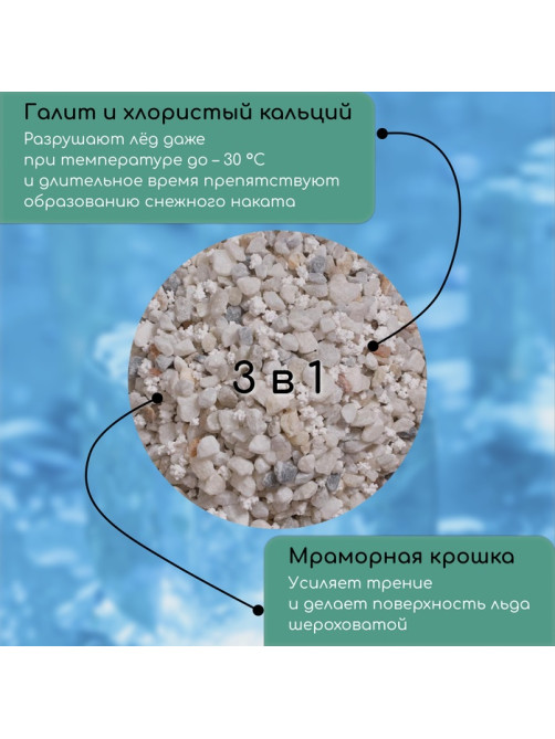 Реагент противогололёдный, мраморная крошка, галит, хлористый кальций, 5 кг, работает при – 30 °C, в мешке, Greengo
