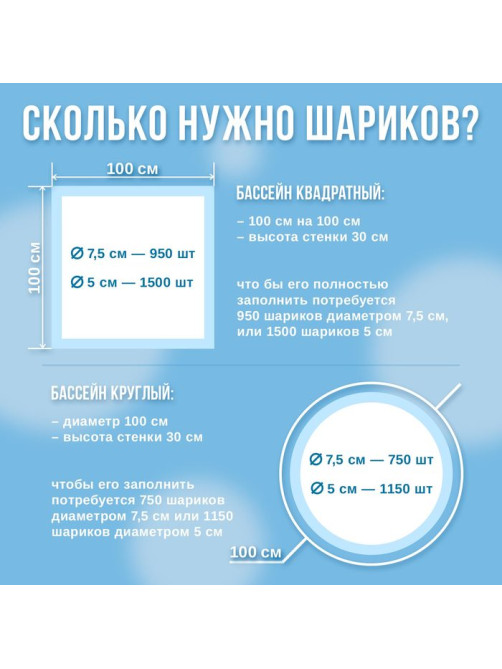 Шарики для сухого бассейна с рисунком, диаметр шара 7.5 см, набор 150 штук, цвет белый