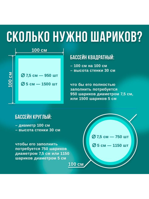 Шарики для сухого бассейна с рисунком, диаметр шара 7.5 см, набор 150 штук, цвет бирюзовый, серый, белый