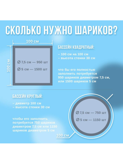 Шарики для сухого бассейна, 100 штук, цвета: светло-голубой, серебро, белый перламутр, прозрачный, диаметр шара — 7.5 см