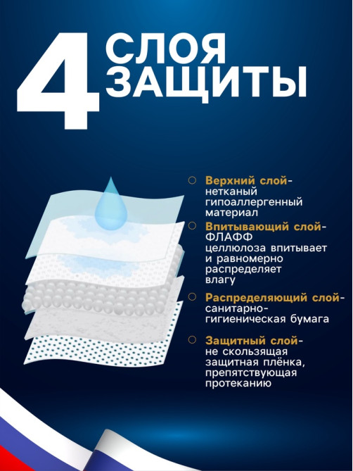 Впитывающие пелёнки для животных «ПИЖОН», 60×40 см, гелевые, набор 60 шт.