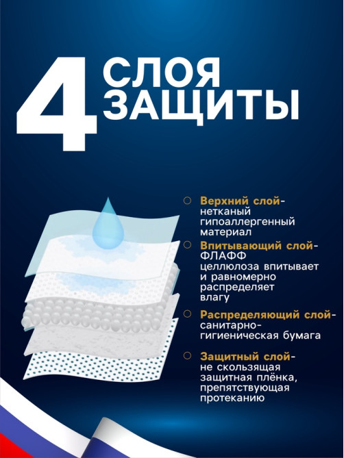 Впитывающие пелёнки для животных «ПИЖОН», 60×40 см, гелевые, набор 5 шт.