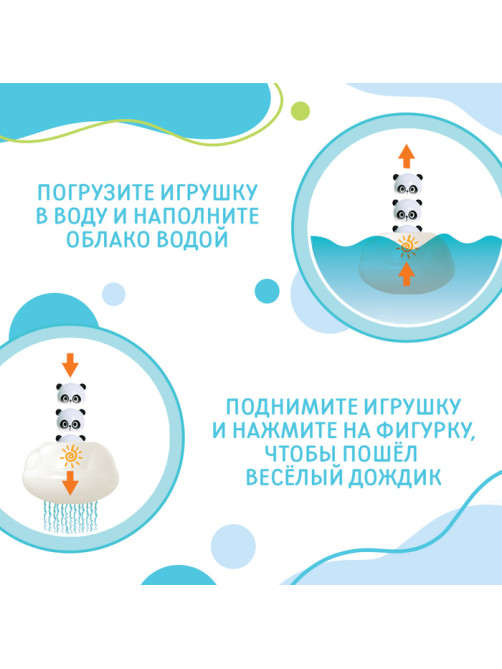 Игрушка для купания в ванной Крошка Я «Брызгалки: Панда»