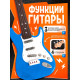 Игрушка музыкальная «Гитара рокер», звуковые эффекты, цвет синий