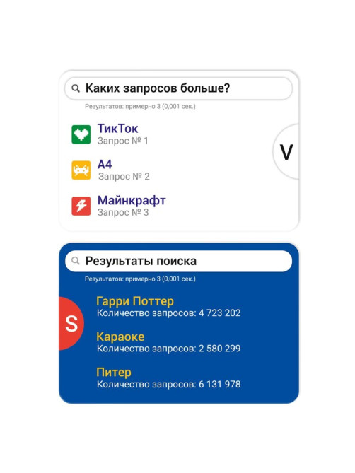 Настольная игра «Гугл-мугл!», 80 карт, 10+