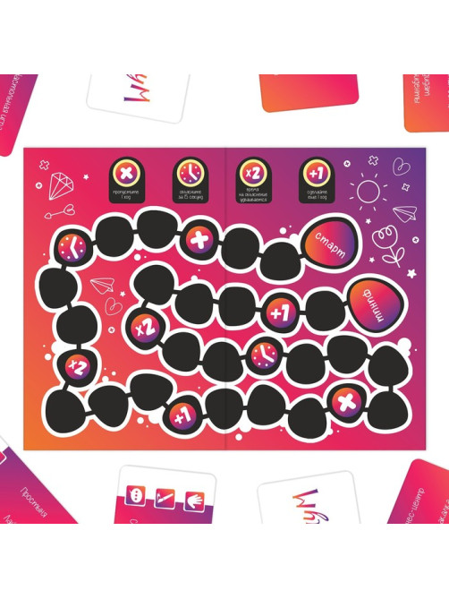 Настольная игра на объяснение слов «Позитивиум», 100 карт, 9+