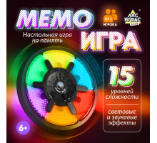 Настольная игра на память «Мемо-игра»
