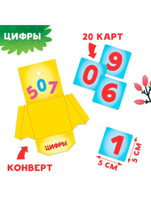 Интерактивная игра-лэпбук «Математика на пальцах», 3+