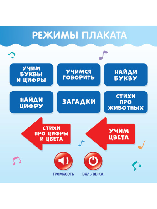 Электронный обучающий плакат «Азбука», работает от батареек
