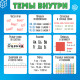 Развивающий трансформер «Умникуб: Русский язык и математика», 3+