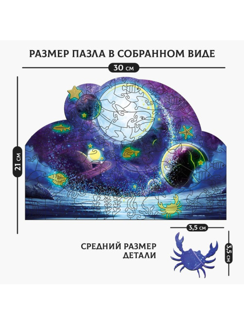 Пазлы фигурный «Парад планет», светящийся, 145 деталей
