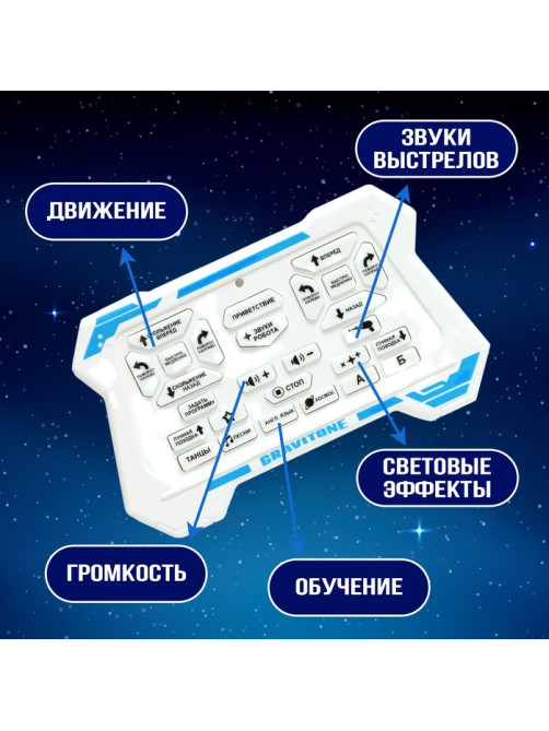 Робот на пульте управления IQ BOT GRAVITONE, радиоуправление, интерактивный, русское озвучивание, цвет красный