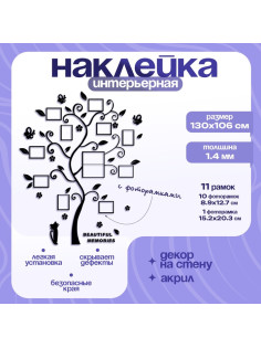 Наклейка интерьерная с фоторамками TAKE IT EASY «Воспоминания», декор на стену, панно 130×106 см