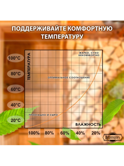 Термометр - гигрометр для бани и сауны, с песочными часами, деревянный, «Добропаровъ»