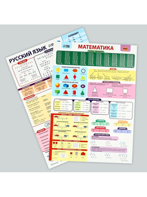Набор обучающих плакатов «Русский язык и математика 1-4 класс» 2 в 1, А3