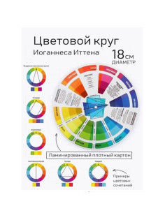 Цветовой круг Иттена Calligrata, диаметр 18 см