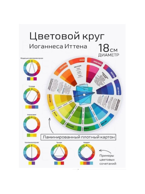 Цветовой круг Иттена Calligrata, диаметр 18 см