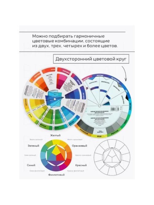 Цветовой круг Иттена Calligrata, диаметр 18 см