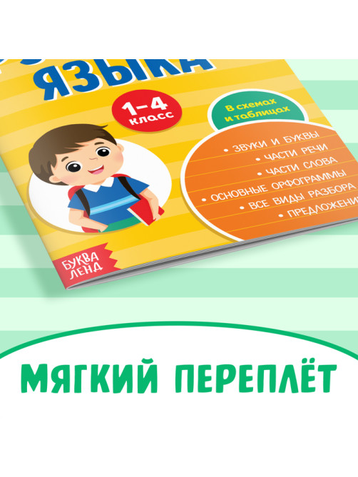 Сборник шпаргалок «Все правила по русскому языку для начальной школы», 36 стр.