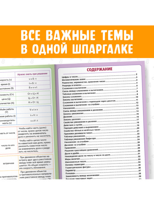 Сборник для 1–4 классов «Все правила математики», 44 стр.