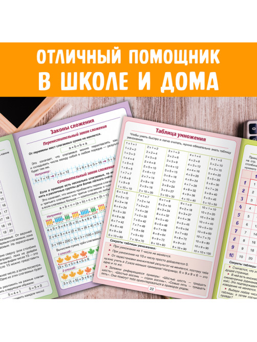 Сборник для 1–4 классов «Все правила математики», 44 стр.