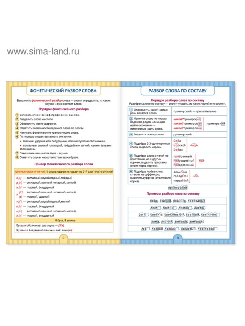 Сборники шпаргалок по русскому языку, 5-9 класс, набор, 2 шт.