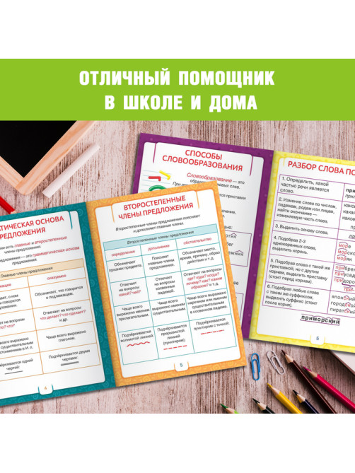 Шпаргалки по русскому языку набор «Для начальной школы», 6 шт.