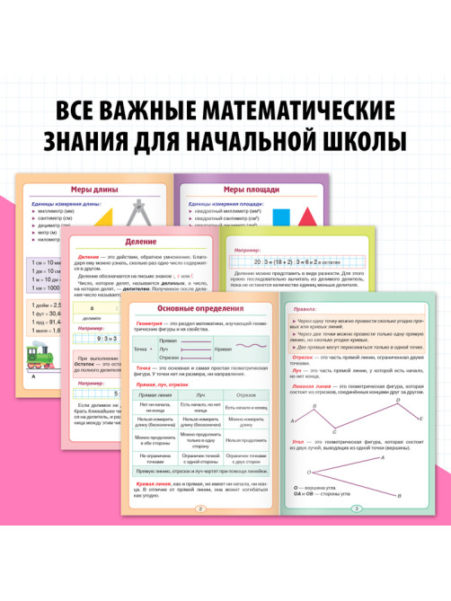 Шпаргалки для 1—4 кл. набор «Основы математики» 6 шт.