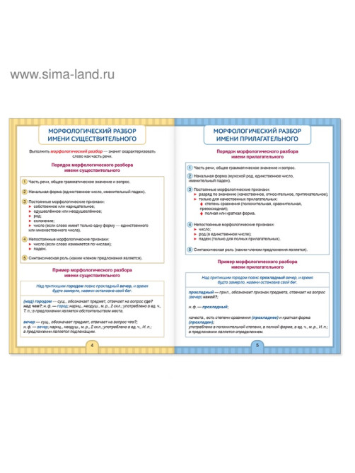 Сборники шпаргалок по русскому языку, 5-9 класс, набор, 2 шт.