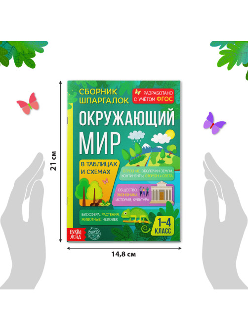 Сборник шпаргалок для 1—4 классов «Окружающий мир», 60 стр.