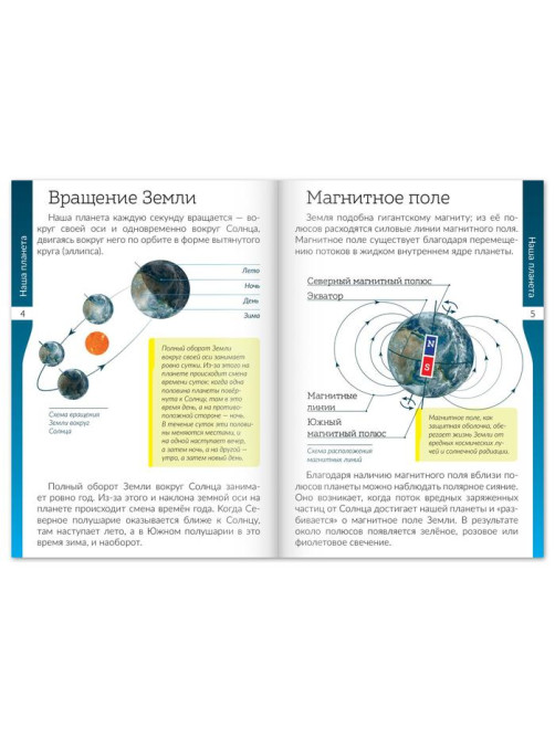 Книжки - шпаргалки «Мир природы и человека», набор 6 шт.