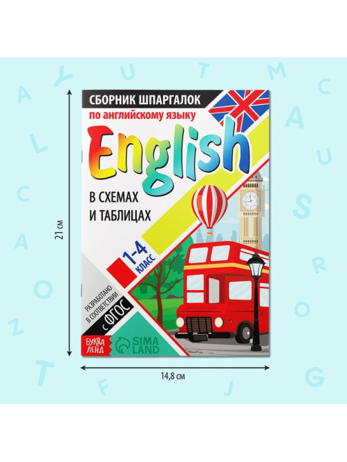 Сборник шпаргалок по английскому языку, 1—4 кл., 60 стр.