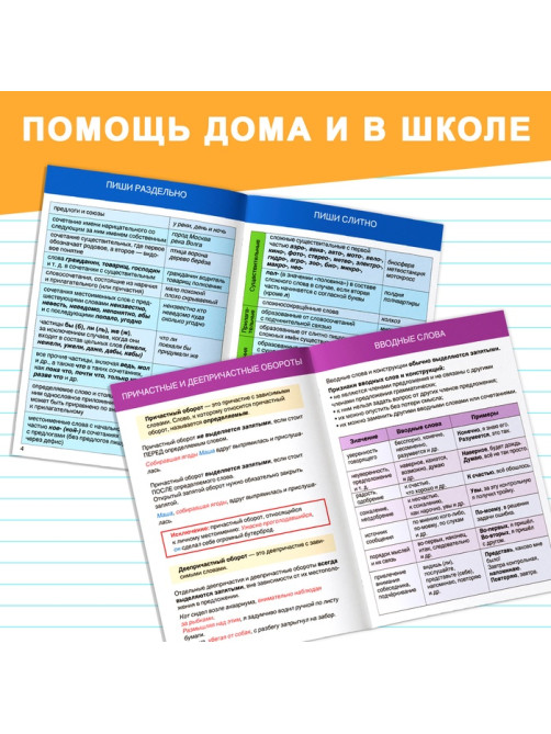 Шпаргалки для средней школы набор «Учим русский язык», 4 шт.