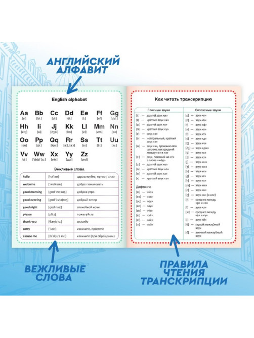 Словарь для записи английских слов English notebook. «Кот», 52 стр.