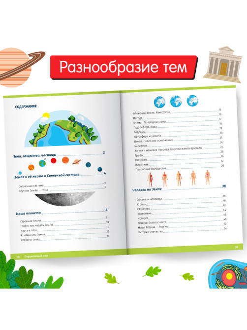 Сборник шпаргалок для 1—4 классов «Окружающий мир», 60 стр.