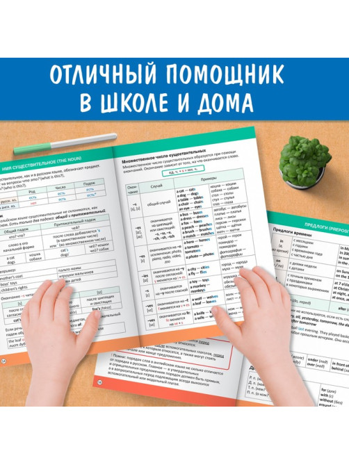 Сборник шпаргалок по английскому языку, 1—4 кл., 60 стр.