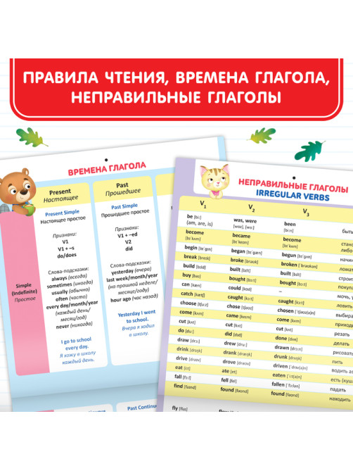 Обучающие плакаты «English. Английский язык», 28 стр.
