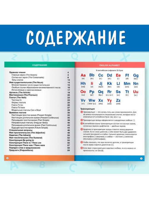 Сборник шпаргалок по английскому языку, 1—4 кл., 60 стр.