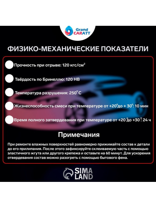 Холодная сварка Grand Caratt, Термостойкая, 58 г
