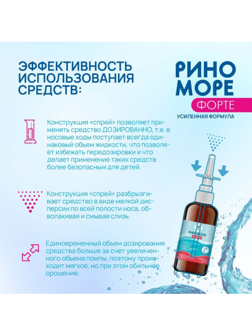 Спрей назальный РиноМоре Форте, 100 мл