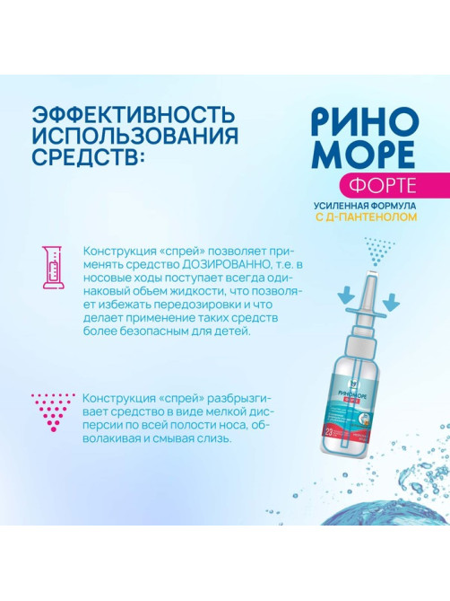 Спрей назальный РиноМоре Форте, с д-пантенолом, 50 мл