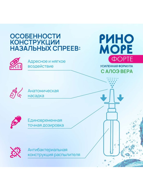 Спрей назальный РиноМоре Форте, с алоэ вера, 50 мл