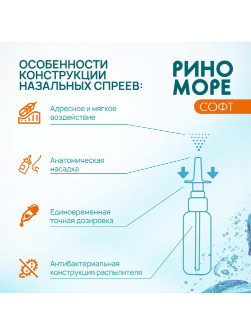 Спрей назальный РиноМоре Софт, 50 мл