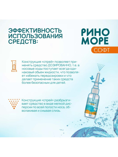 Спрей назальный РиноМоре Софт, 50 мл