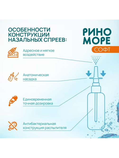 Спрей назальный РиноМоре Софт, 100 мл
